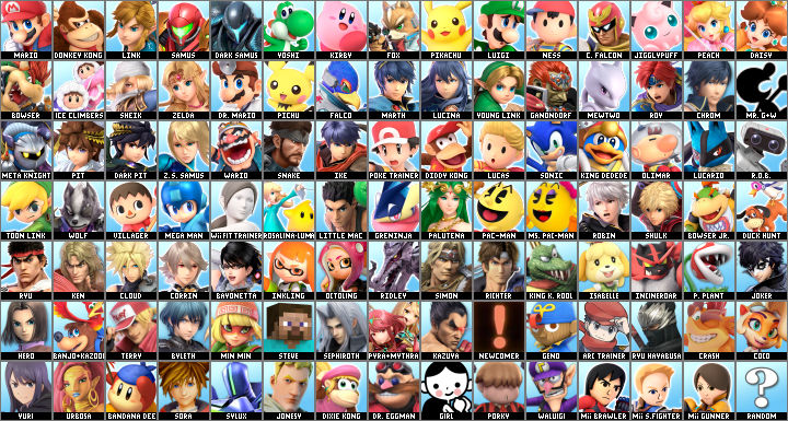 Super smash bros ultimate extended roster by animalofeden demcpq4 fullview